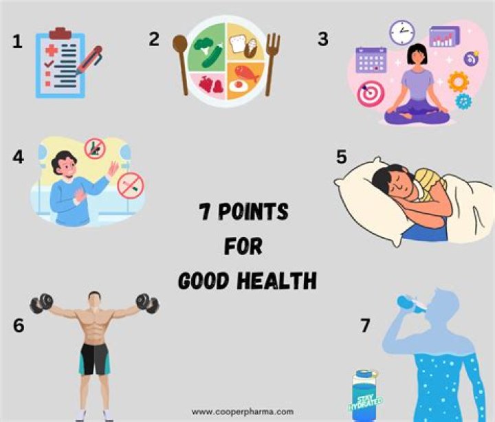 Chip Gaines' Guide To Maintaining Health And Wellness