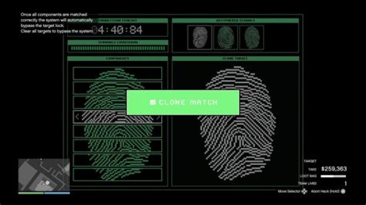 How To Effortlessly Stream Prisoners: Your Ultimate Guide