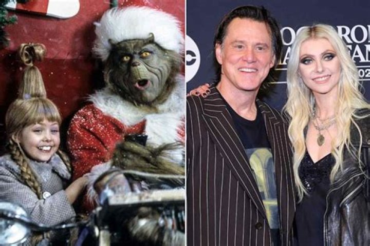 Jim Carrey's Involvement In "The Grinch 2": A Definitive Answer