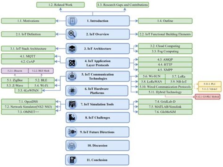 Lee Kang's Outstanding Statistics: A Comprehensive Overview