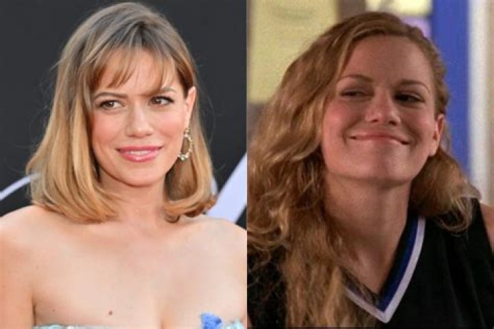 Meet The Parents Of Bethany Joy Lenz: Uncover Their Story In Hollywood