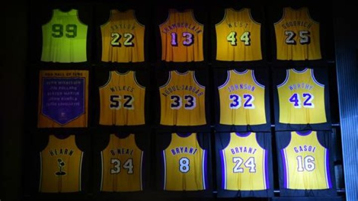 Retired NBA Stars: Recent Legends That Hung Up Their Jerseys