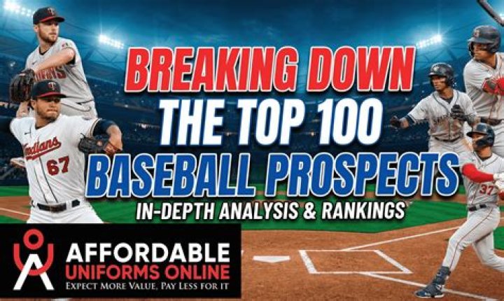 Rising Stars: Rays' Top Prospects To Watch In 2023