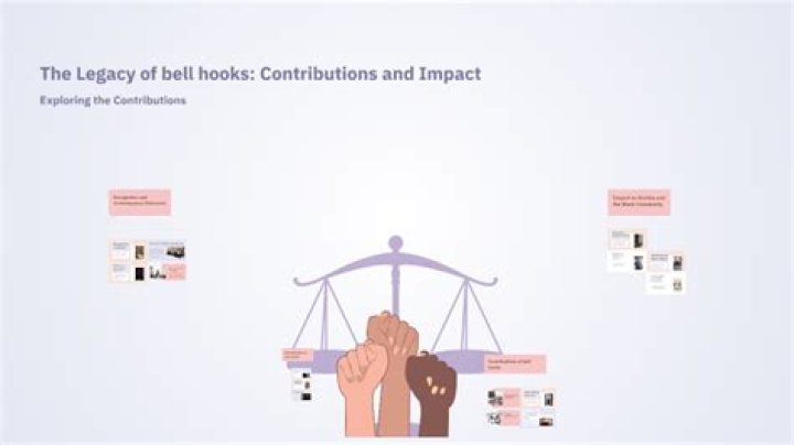 The Essential Guide To Eric Hooks: Contributions And Legacy