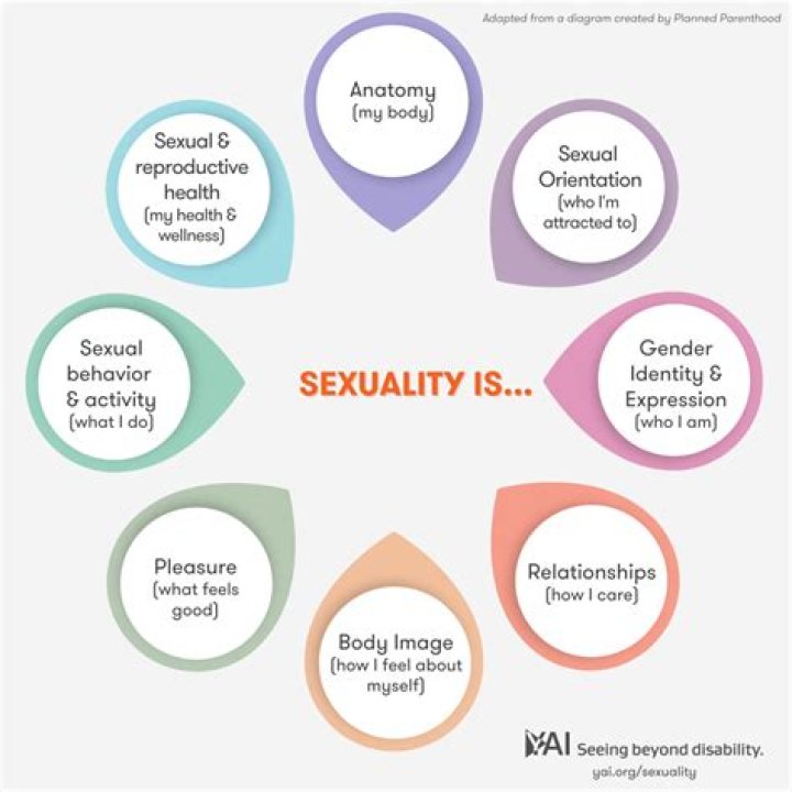 The Truth About Richard Gere's Sexual Orientation