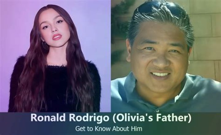 Uncovering Olivia Rodrigo's Family Ties