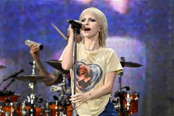 Unveiling Hayley Williams' Age: Discover Her Current Years