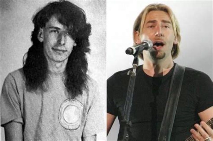 Unveiling The Hometown Of Chad Kroeger: A Comprehensive Guide