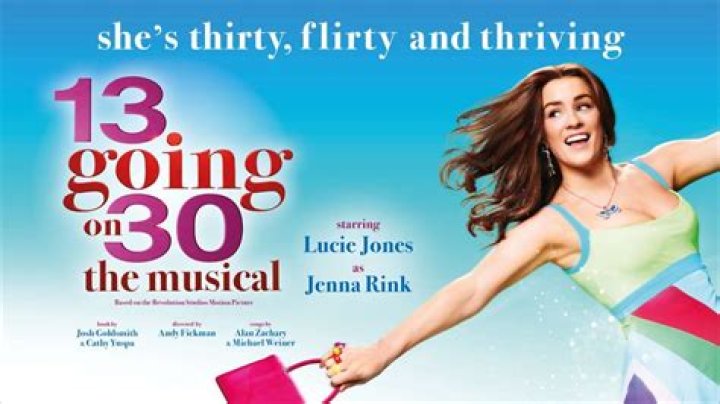 Youthful Matt: From 13 To 30 In "13 Going On 30"